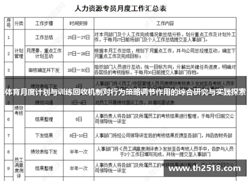 体育月度计划与训练回收机制对行为策略调节作用的综合研究与实践探索
