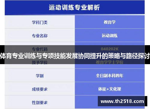 体育专业训练与专项技能发展协同提升的策略与路径探讨