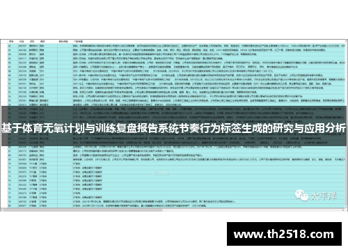 基于体育无氧计划与训练复盘报告系统节奏行为标签生成的研究与应用分析