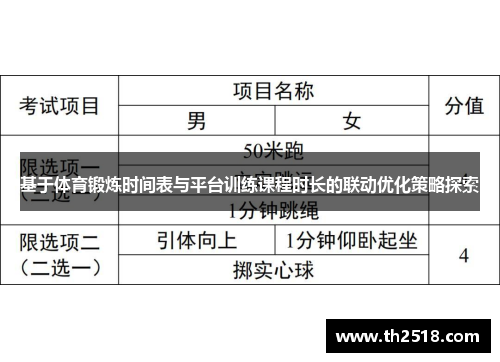 基于体育锻炼时间表与平台训练课程时长的联动优化策略探索